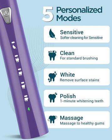 Електрична зубна щітка Coulax для дорослих та дітей, 8 насадок, 5 режимів, таймер 2 хв, темно-фіолетовий