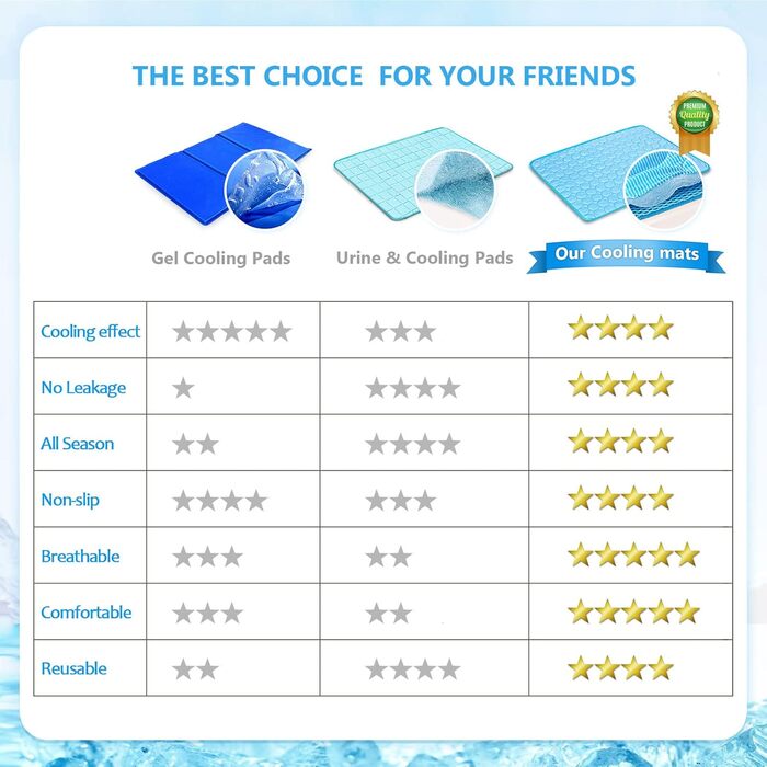 Килимок охолоджуючий для собак NIBESSER, самоохолоджуючий, літо, 100x70 см, сірий