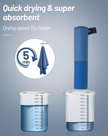 Набір рушників з мікрофібри GZXYA (3 шт.): великий (180x60 см) + 2 маленьких (80x40 см), швидковисихаючі, для спорту та відпочинку