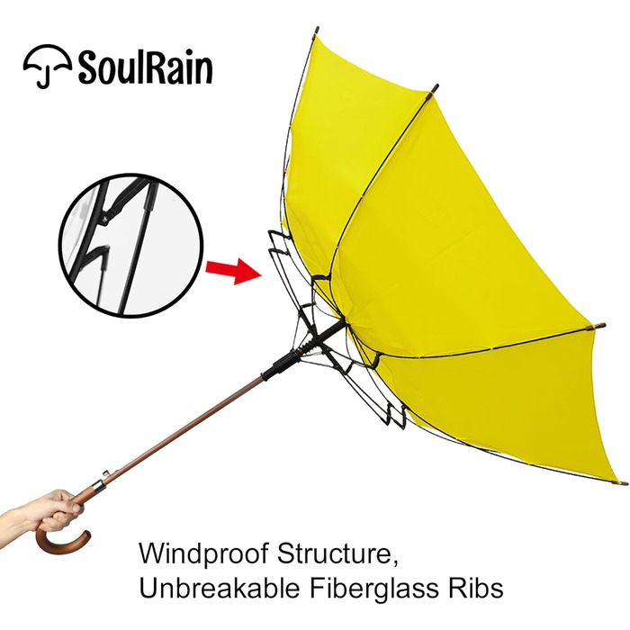 SoulRain Парасолька з класичною дерев'яною ручкою, автоматичне відкриття, вітростійка, прозора, незламна, 121.9 см (Жовта)
