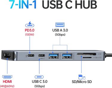 Док-станція для 2 моніторів, USB-C хаб 8 в 1: адаптер DisplayPort, HDMI, VGA, PD 100W, USB 2.0, для ноутбуків Dell, Thinkpad, Huawei