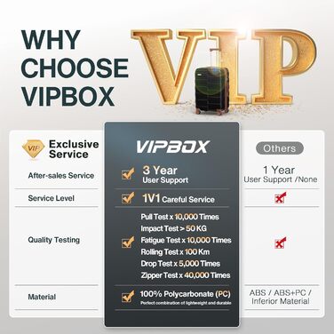 Чемодан VIPbox з жорстким корпусом 75 см (3 роки VIP-сервісу) Розширюваний, легкий, з полікарбонату, велика місткість, з 4 колесами та TSA-замком, преміум-якість, чорний XL