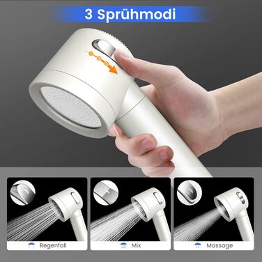 Showerhead with Filter MEKO High-Pressure Hand Shower with 15-Layer Filter System, 1.5M Hose, 3 Spray Patterns, Water-Saving Showerhead for Removing Residual Chlorine, Hard Water, and Heavy Metals (White)