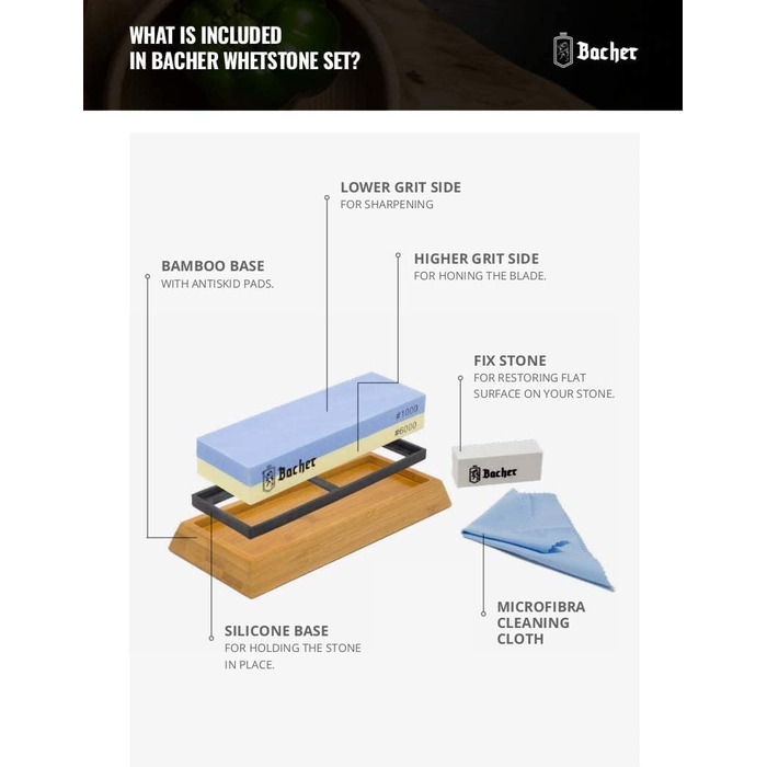 Набір точильних каменів Bacher Premium: 400/1000. Точильний камінь, камінь для заточування, з навчальною інструкцією