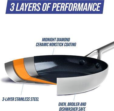 Сковорідки Blue Diamond Triple Steel, діамантове керамічне антипригарне покриття, набір 2 шт. (24 см і 28 см), тришарові, з нержавіючої сталі, PFAS-free, для індукції, посудомийки та духовки, сріблясті
