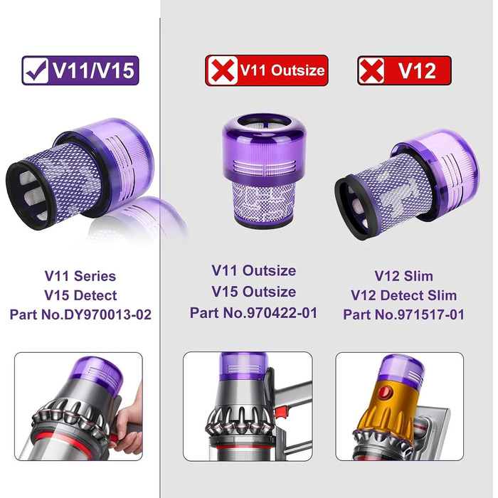 Набір фільтрів для акумуляторного пилососа Dyson V11, V15 (SV14, DV17, SV22) — 4 шт.