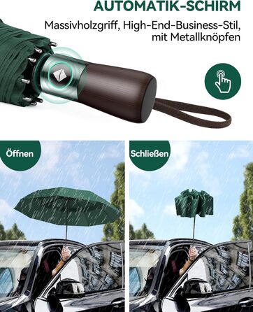TECKNET Парасолька, автоматична складана, штормстійка, легка у відкриванні та закриванні, зелена