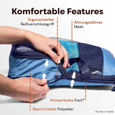 Набори для пакування валізи з компресією (4 шт., Mariner's Azure - блакитний)