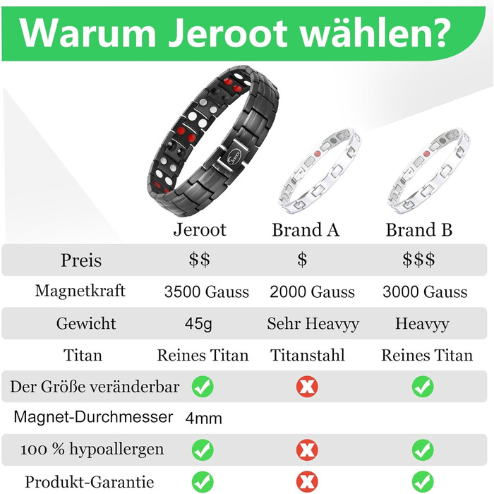 Браслет на магніті JEROOT для чоловіків, чорний титановий браслет з 4 елементами, подвійний ряд, браслет для здоров'я та енергії з високоякісною застібкою-складкою та знімачем ланок годинника (3500 гаус)
