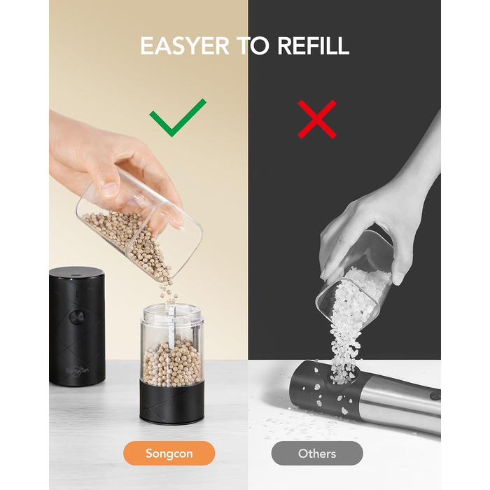 Sangcon Salt and Pepper Grinder 2-Piece Set, Rechargeable via USB, with LED Light, Large Capacity Pepper Grinder, Automatic Grinding and Adjustable Grind Fineness, Suitable for a Variety of Selection