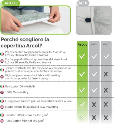 Чохол для прасувальної дошки Arcol з гумкою, сумісний з Foppapedretti, 100% бавовна, бежевий (з підкладкою)