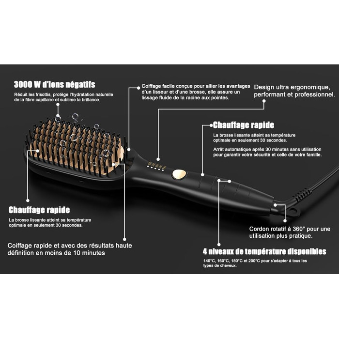 Професійний випрямляч для волосся – щітка-випрямляч, 4 температурні режими, 140°C–200°C, час нагріву 30 секунд, з іонізацією, підходить для всіх типів волосся (золотистий)