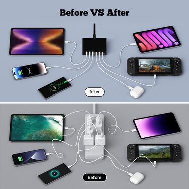 Зарядний пристрій USB-C 120W GaN, 6 портів, для iPhone/Samsung/Google/планшетів, чорний