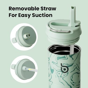 BOTTLE BOTTLE Insulated Stainless Steel Water Bottle 750 ml with Straw, Lid & Handle – Leak-Proof, BPA-Free, Double-Walled – Ideal Water Bottle for Sports, Travel & Fitness (Green) (Green Mountain Pattern)