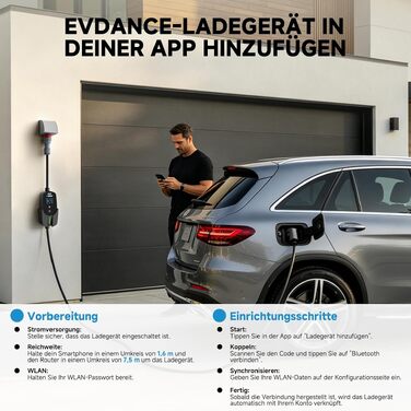 Мобільна зарядна станція EVDANCE Wallbox 11кВт для електромобілів та гібридів з керуванням через додаток, кабель 10м