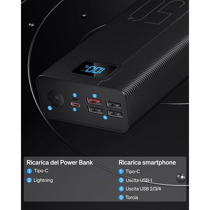 Power Bank 50000 mAh з вбудованим кабелем, швидка зарядка 22.5W, LED ліхтарик, 7 портів (3 входи) - портативний акумулятор
