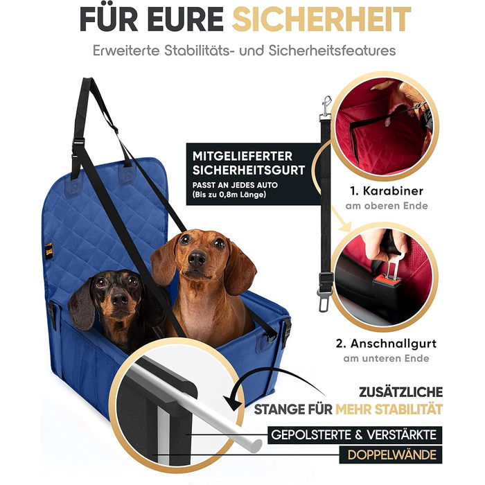 Extra Stable Dog Car Seat - Reinforced Walls & 5 Straps - Waterproof Dog Car Seat for Rear & Front Seat (Standard Size) - Blue