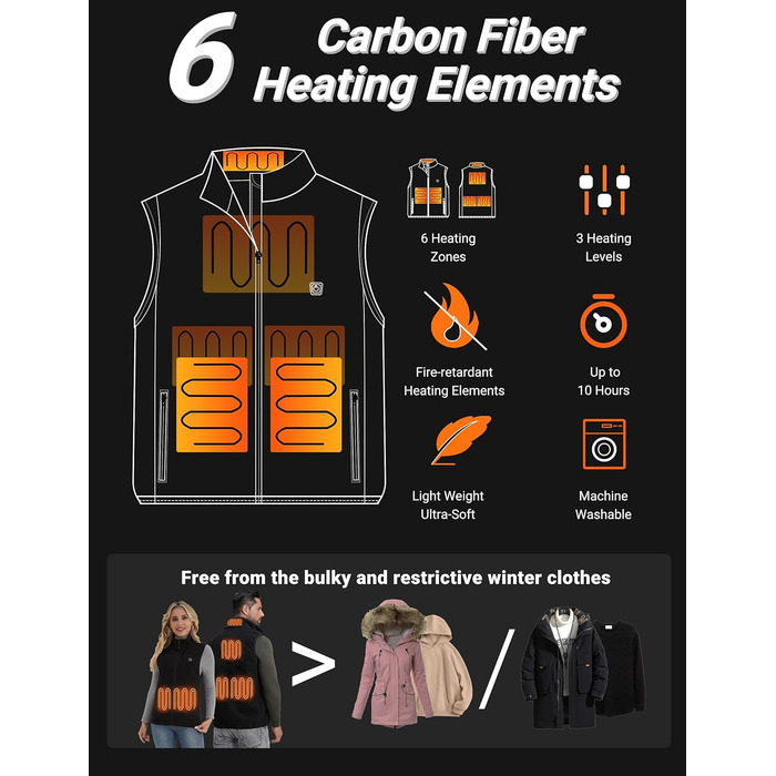 Обогревна жилетка для чоловіків та жінок, 6 зон обігріву, 3 режими температури, чорний колір, розмір S