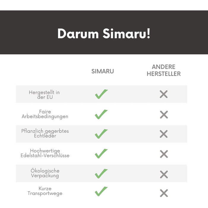 Шкіряний ремінець Simaru Premium якості, виготовлено в Німеччині, чорний, всі розміри