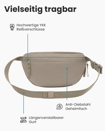 Поясна сумка LARKSON для жінок та чоловіків, м'ятного кольору - Finn. Ідеальна для спорту, активного відпочинку, міста, фестивалів. Стильна сумка через плече, водонепроникна (Gravel)