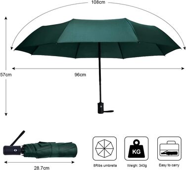 Віклуон парасолька автоматична, 8 спиць, тефлонове покриття, компактна, для подорожей, гольф, темно-зелена