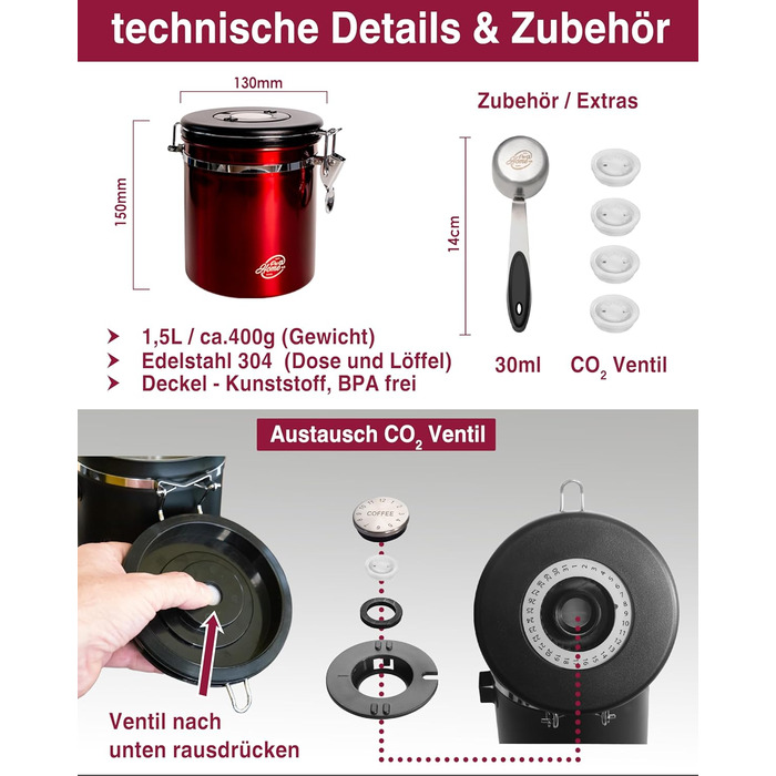 Контейнер для кави Kaffeedose 500г з нержавіючої сталі з дозатором та календарем, 1,5л (Червоний)