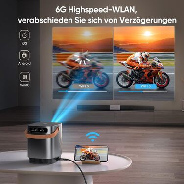 Портативний проєктор TOPTRO Mini Beamer - 18000 люмен, 1080P Full HD, WiFi6, Bluetooth, 4D/4P корекція трапеції, електрофокус, захист від пилу, 200 дюймів для TV Stick/Smartphone/HDMI/USB