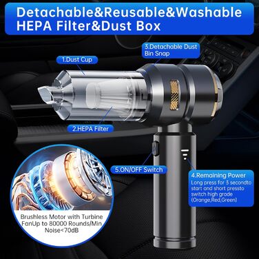 Бездротовий міні-пилосос Semflagree 23000Pa: для дому, авто, офісу. Потужне збирання пилу, USB-зарядка