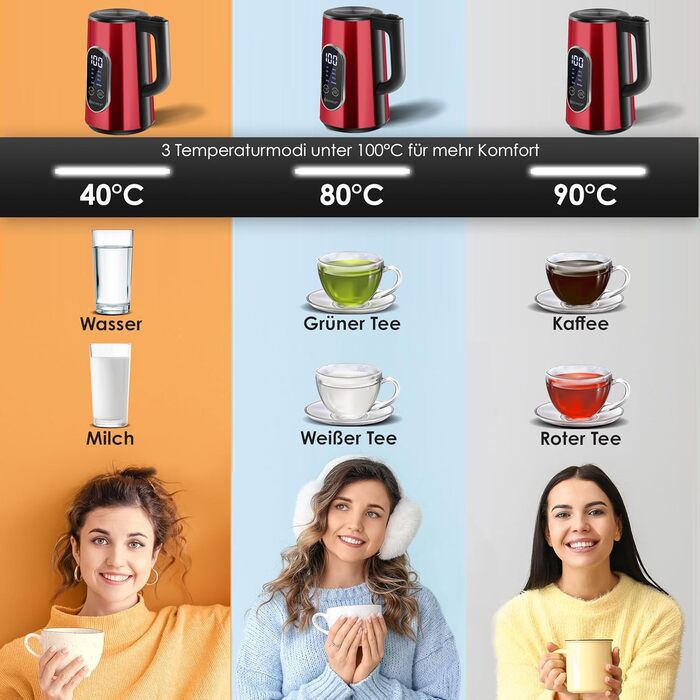 KESSER® Stainless Steel Kettle 1.7 Liter | LED Display | 4-Mode Temperature Setting 40°C-100°C | 30-Minute Keep Warm | Electric Tea Kettle 2200W BPA-Free | Scale Filter & Easy-Open Lid, (Burgundy)
