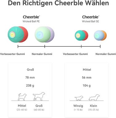 Інтерактивний м'яч для собак Wicked Ball PE з LED, самокатний, гумовий, 3 режими, для середніх і великих порід, зелений