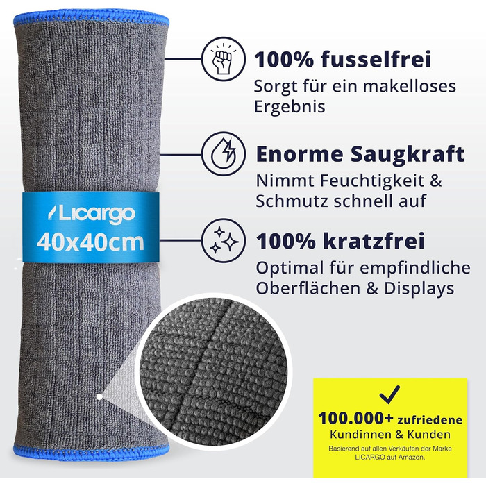 Набір для чищення екранів LICARGO 300 мл: без розводів, з мікрофіброю - для TV, моніторів, ноутбуків, планшетів та телефонів