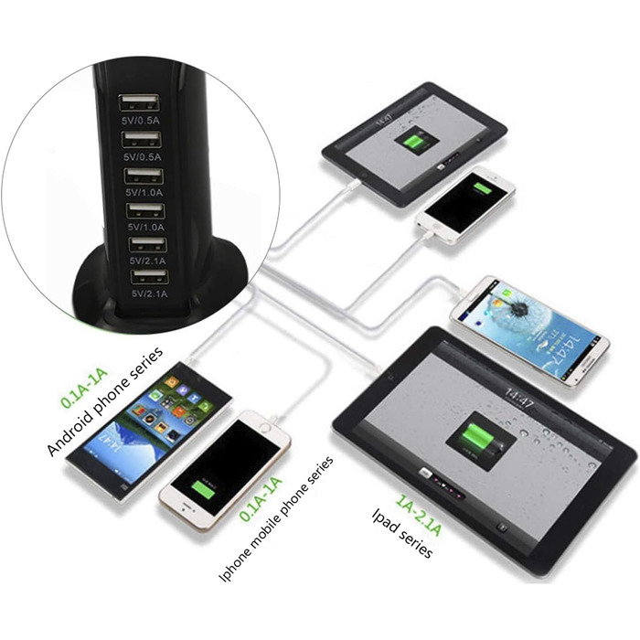 Зарядний пристрій USB мережевий 30W, 6 портів, для iPhone 12/13/14, Samsung Galaxy S22 Ultra/Z Fold/Z Flip, планшетів - Чорний
