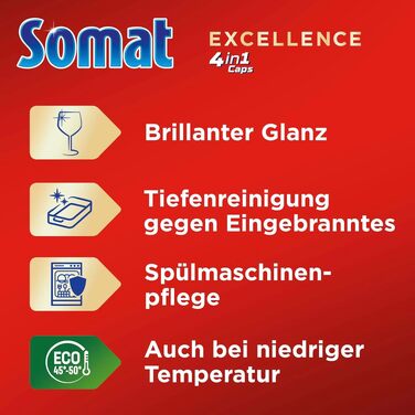 Капсули для посудомийної машини Somat Excellence 4in1, для ідеального очищення та блиску, підходять для Eco-режиму та низьких температур, 20 шт.