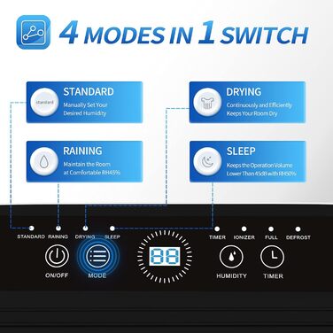Зволожувач повітря 12 л/день з цифровим дисплеєм, нічний режим, резервуар 1.4 л, для дому, з колесами, безперервна подача
