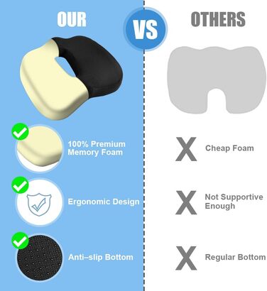 Подушка для сидіння Ainiv, ергономічна подушка з Memory Foam для офісного крісла, інвалідного візка, автомобіля (чорна)