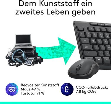 Logitech MK295 Комплект бездротової клавіатури та миші з технологією SilentTouch, QWERTZ, USB, чорний (5 шт.)