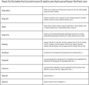 Утримувач для планшета в авто, кріплення на спинку сидіння, 4-13 дюймів, сумісний з iPad, iPad Pro, Switch, Galaxy Tablet