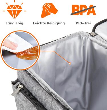 Lifewit 21L Insulated Cooler Bag, Thermal Lunch Bag, Cooler Backpack, Leak-Proof Double-Layer Cooler Bag for Men, Women, Mothers for Lunch, Picnic, Shopping, Travel (Gray)