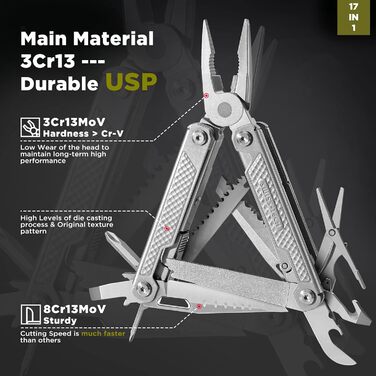 Мультитул Swiss+Tech 17-в-1 з нержавіючої сталі - мультиінструмент для кемпінгу, туризму та ремонту