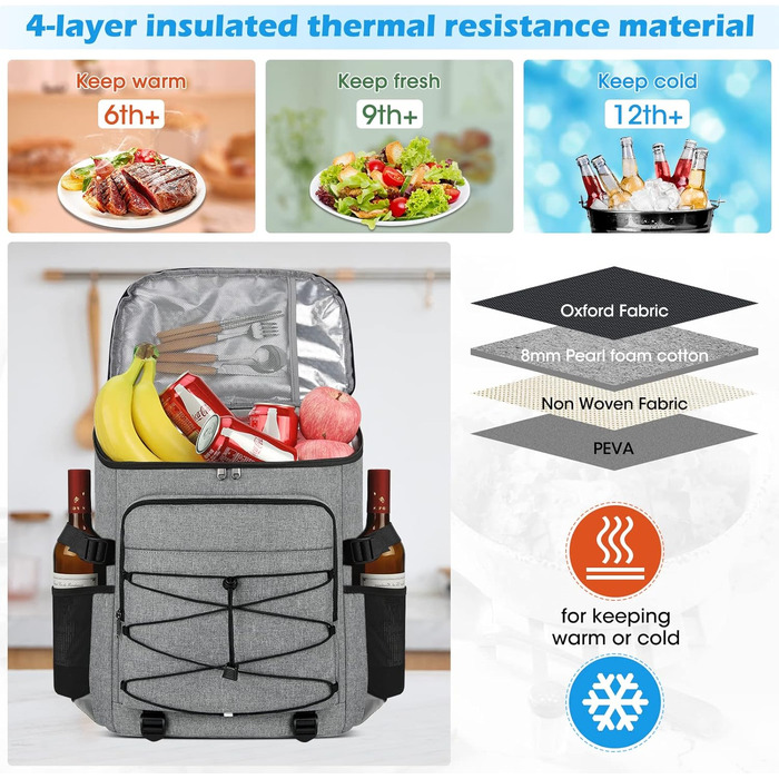 NUBILY 30L Insulated Cooler Backpack - Waterproof Cooler Bag Backpack, Large Insulated Cooler Bag, Thermo Lunch Bag for Camping, Outdoor Activities, Travel, BBQ, Hiking (Gray)