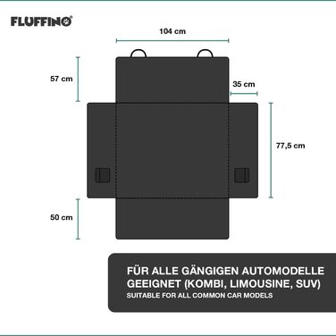 Захист для багажника автомобіля для собак (з боковинами та захистом краю), водонепроникний, стійкий до подряпин та легко миється. Килимок для собак у багажник автомобіля