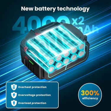 Міні-ланцюгоспила електрична з безщітковим двигуном 1200W, 8-дюймова акумуляторна пила для гілок та дерева (2 АКБ по 8000mAh, 21V) для саду та DIY