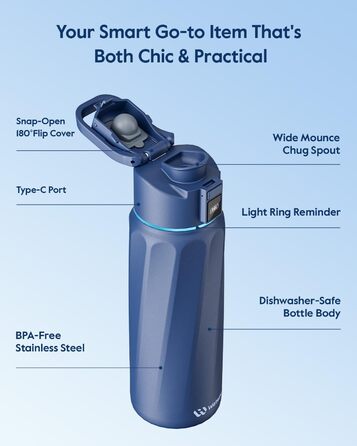 Розумна пляшка для води WATERH Boost з нагадуванням та трекером, 946 мл, нержавіюча сталь, блакитна