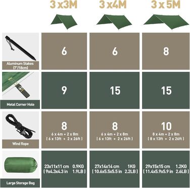 Тент VOSOIR 3x4м, водовідштовхувальний, ультралегкий, для кемпінгу, з 15 люверсів, 6 алюмінієвих кілочків та 8 нейлонових мотузок, захист від сонця, снігу та дощу, легкий та компактний, для гамака, кемпінгу, пікніка та піших прогулянок, темно-зелений (сві