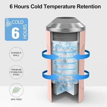Охолоджувач для вина з кришкою, 750 мл, для пляшок вина, шампанського, з подвійними стінками, з нержавіючої сталі, портативний, для відпочинку на природі, подарунок для поціновувачів вина, рожевий