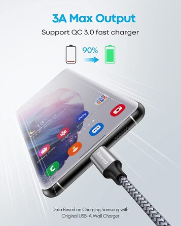 Кабель USB-C 1.5м, 2 шт. Швидка зарядка, нейлон, USB-A to USB-C для Samsung Galaxy, iPhone, Redmi, Pixel (сірий)