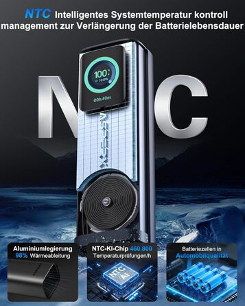 Power Bank AsperX 20000mAh 165W з USB-C кабелем, сумісний з MacBook, Dell, HP, Lenovo, iPad, iPhone, Galaxy