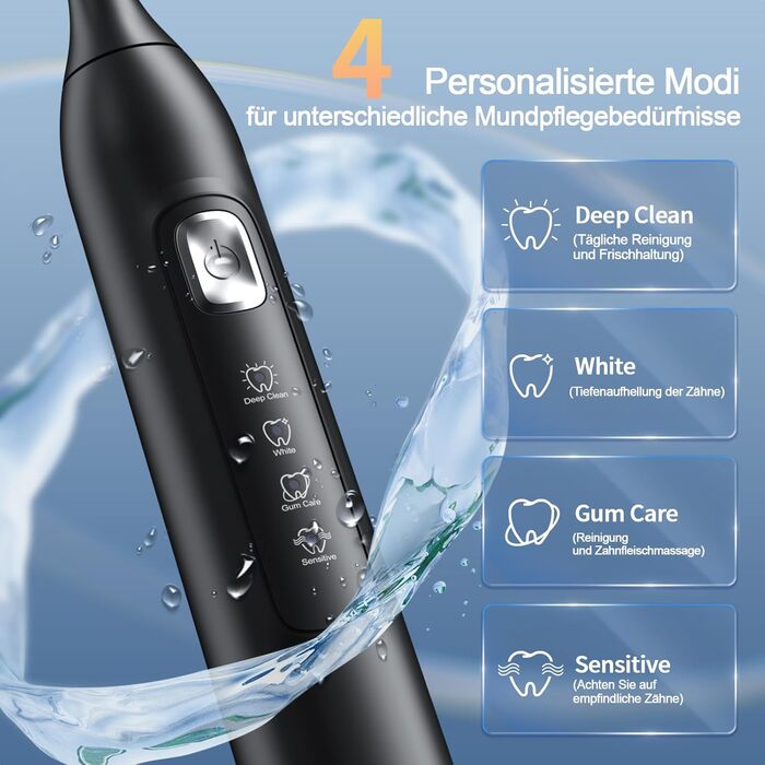 Електрична зубна щітка Y05 2025: 42000 VPM, 4 режими, 6 насадок, IPX7, акумулятор 120 днів