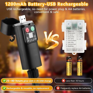 LED гірлянда на батарейках/USB, 10м, 100 LED, тепле біле світло, з таймером, вологостійка, для декору на Різдво, весілля, вечірки, балкона, саду