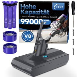 Акумулятор для пилососа Dyson V8 (V8 Absolute/Animal/Motorhead/Fluffy) з карбоновим волокном + 5 фільтрів + гвинти